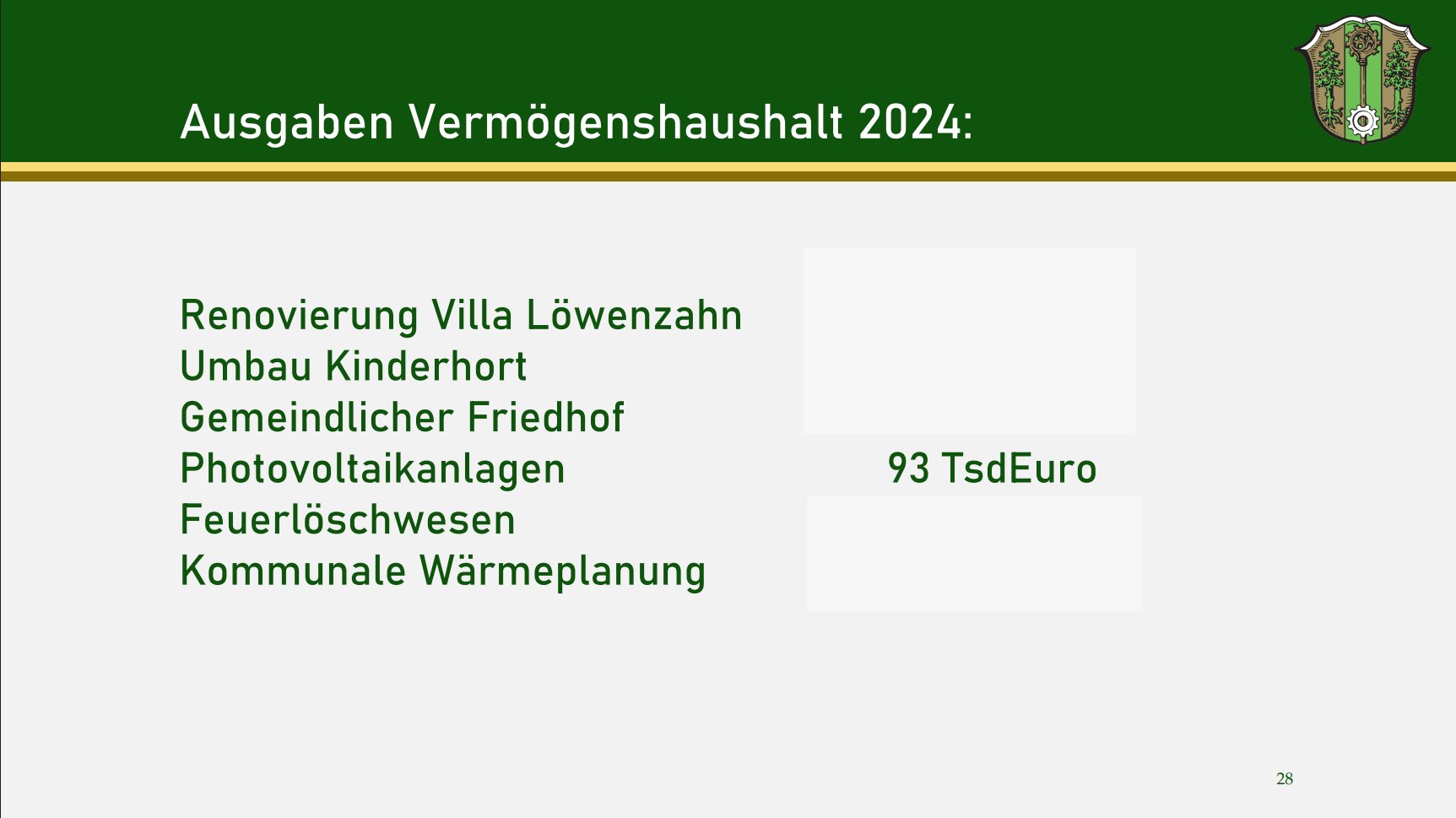 Folie von der Bürgerversammlung 2025. Thema: Ausgaben Photovoltaikanlagen