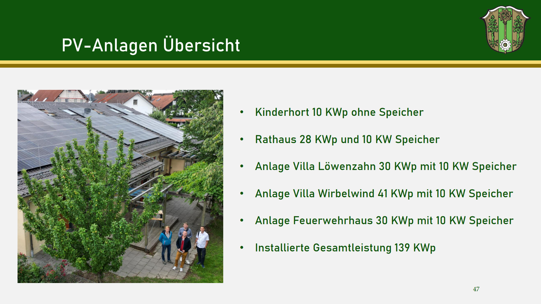 Folie von der Bürgerversammlung 2025. Thema: PV-Anlagen Übersicht