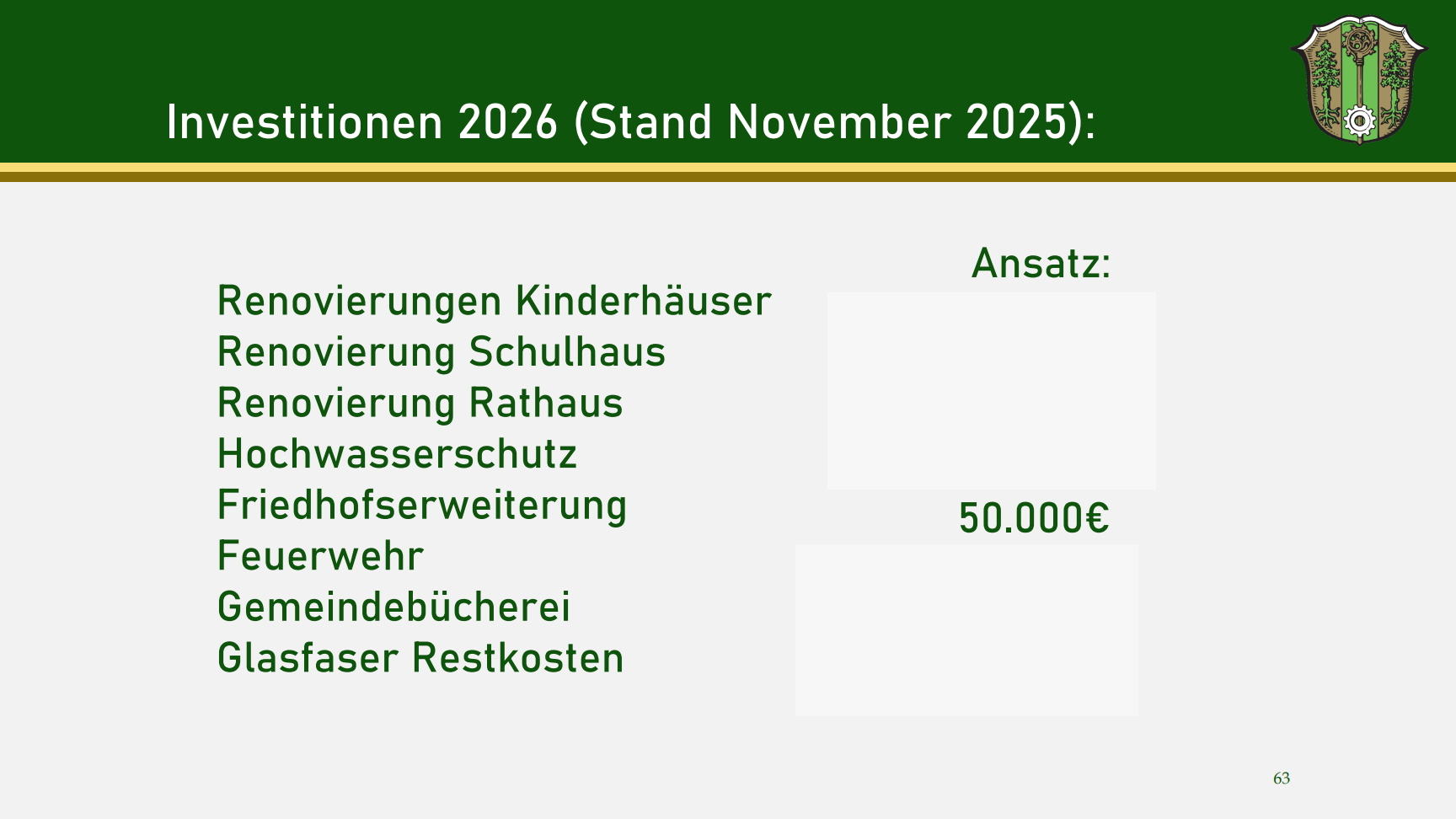Folie von der Bürgerversammlung 2025. Thema: Planung Renovierung Friedhoferweiterung