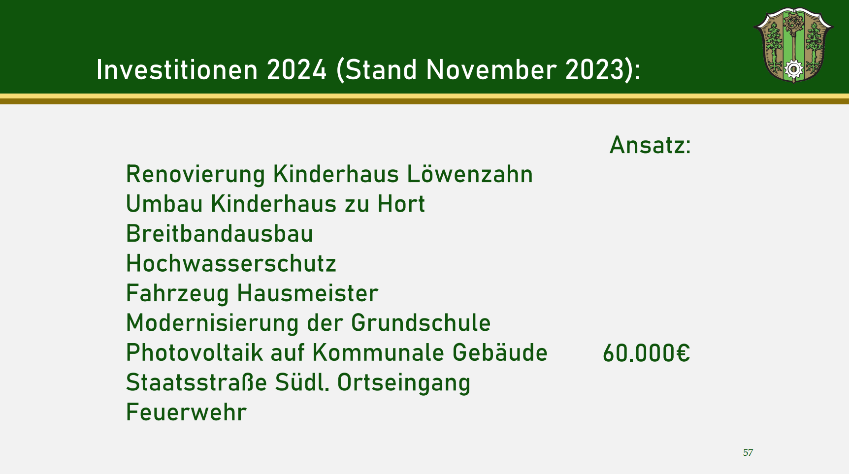 Präsentationsfolie von der Bürgerversammlung 2023, die 60.000 Euro für 2024 im Haushalt einplant