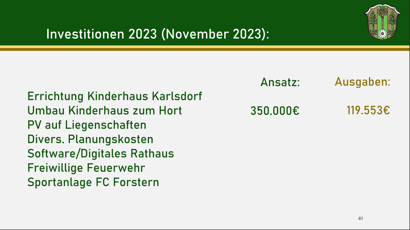 Präsentationsfolie von der Bürgerversammlung 2023, auf der die Investitionen für den Umbau des Kindergartens dargestellt werden