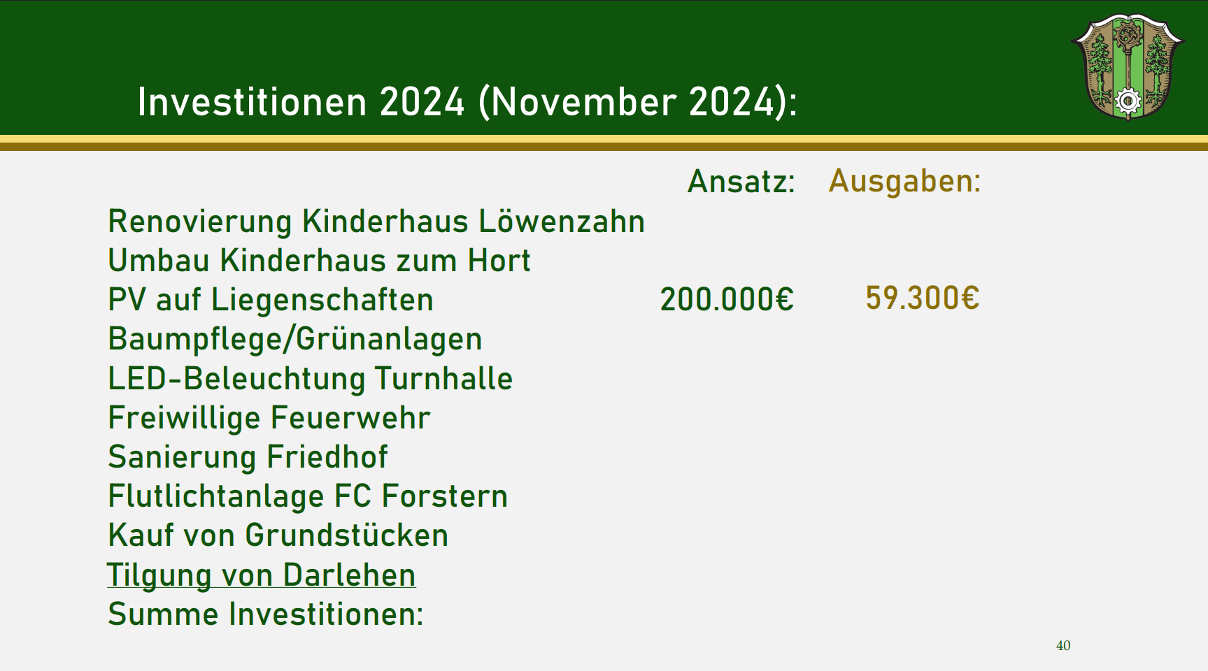Präsentationsfolie von der Bürgerversammlung 2024, die 59.300 Euro Kosten für 2024 ausweist
