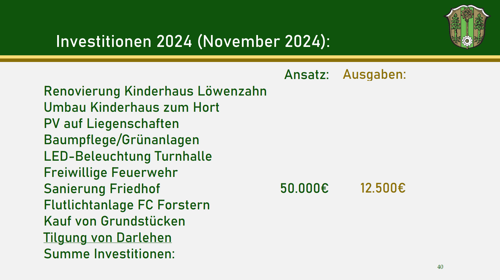 Präsentationsfolie von der Bürgerversammlung 2024 mit Darstellung der Kosten für die Sanierung des Friedhofs