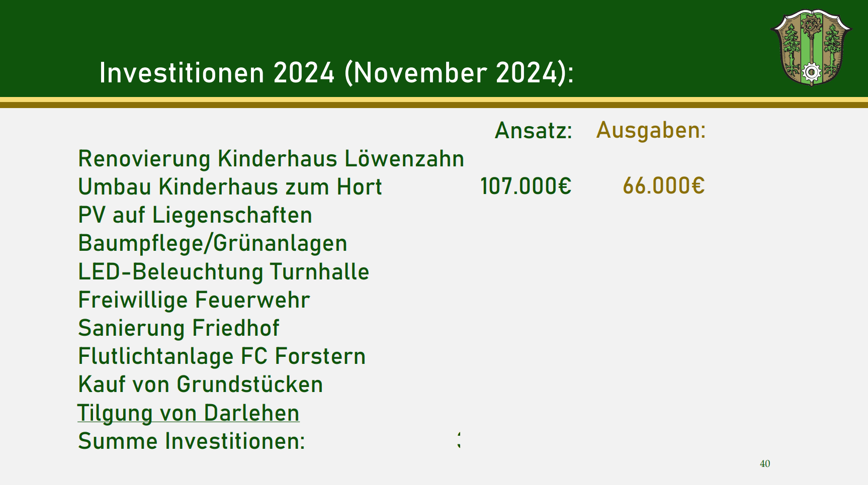 Präsentationsfolie von der Bürgerversammlung 2024, auf der die Kosten für den Umbau des Kindergartens dargestellt werden