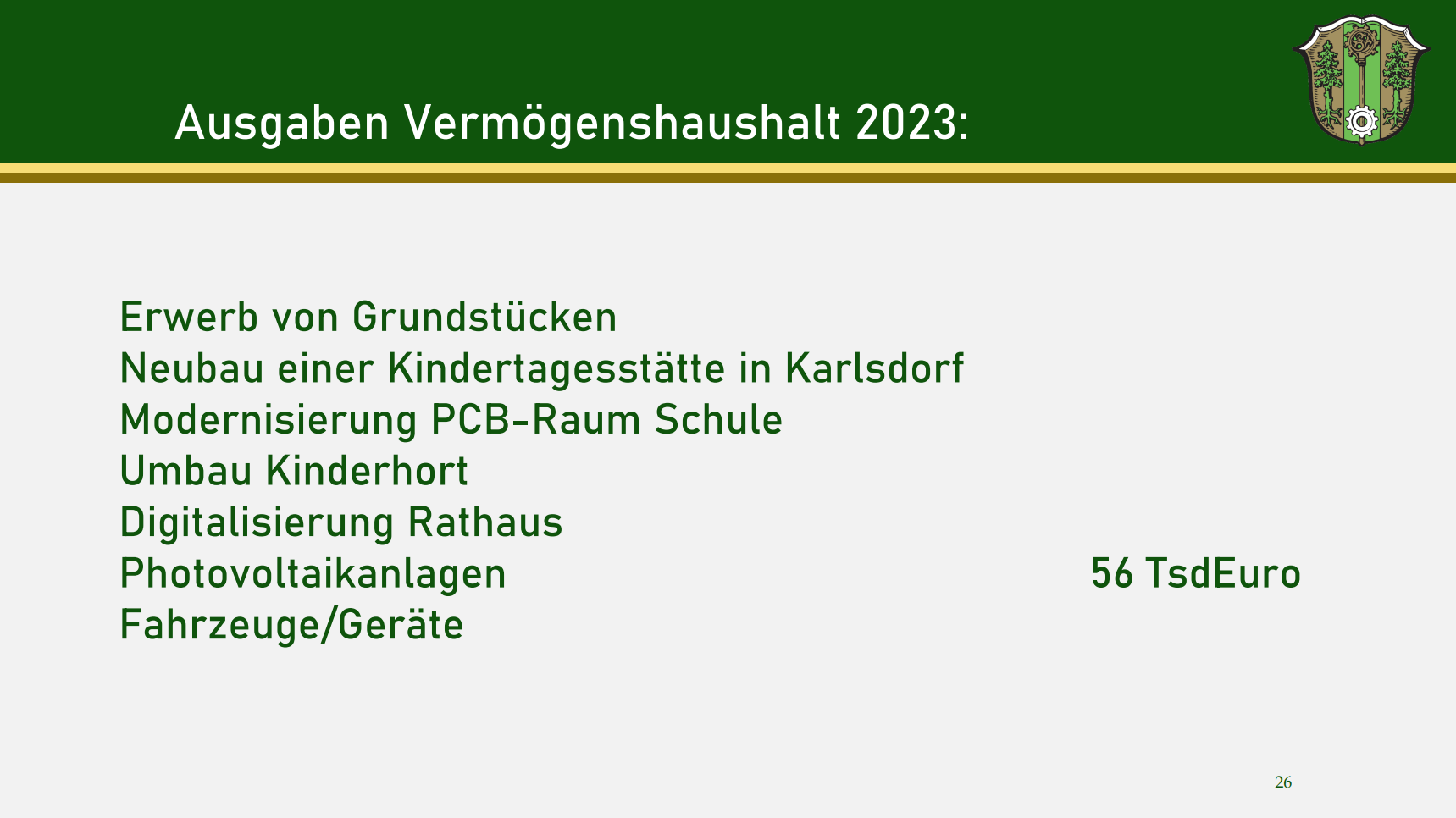 Präsentationsfolie von der Bürgerversammlung 2024, die 59.000 Euro Kosten für 2023 ausweist